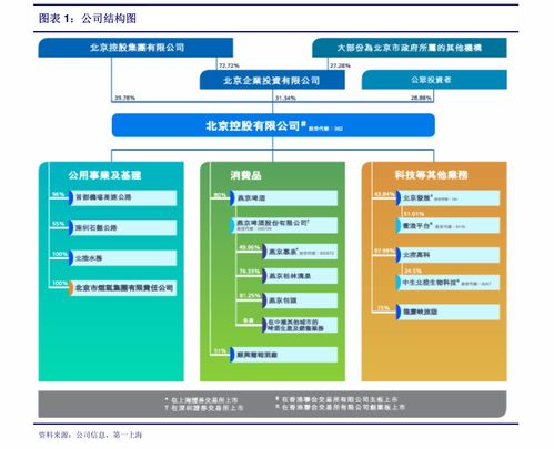 中信建投攜手盈透證券（IBKR.US） 持續(xù)踐行低傭金戰(zhàn)略，港美研究結(jié)合邁博匯金產(chǎn)品運(yùn)營策略推動(dòng)業(yè)績(jī)亮眼